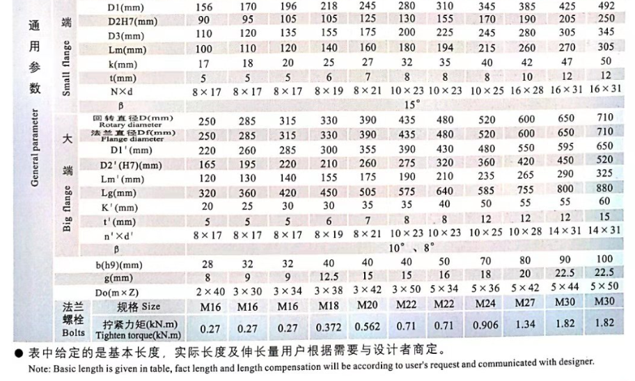 1580654336656944.png blob.png