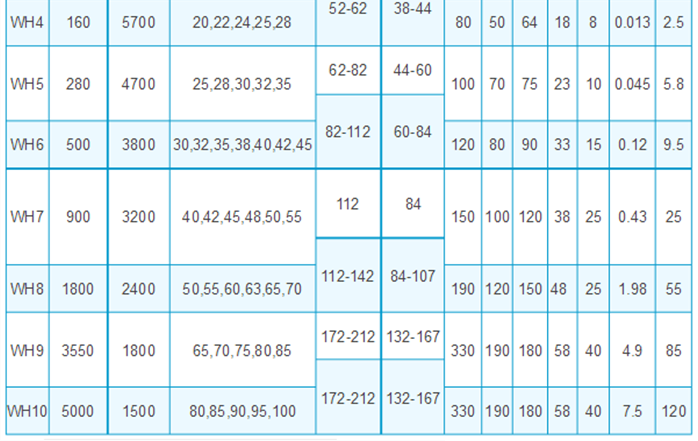 1582281331840619.png blob.png